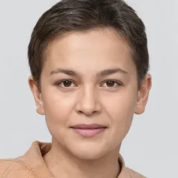 Avatar Phạm Thị Dung